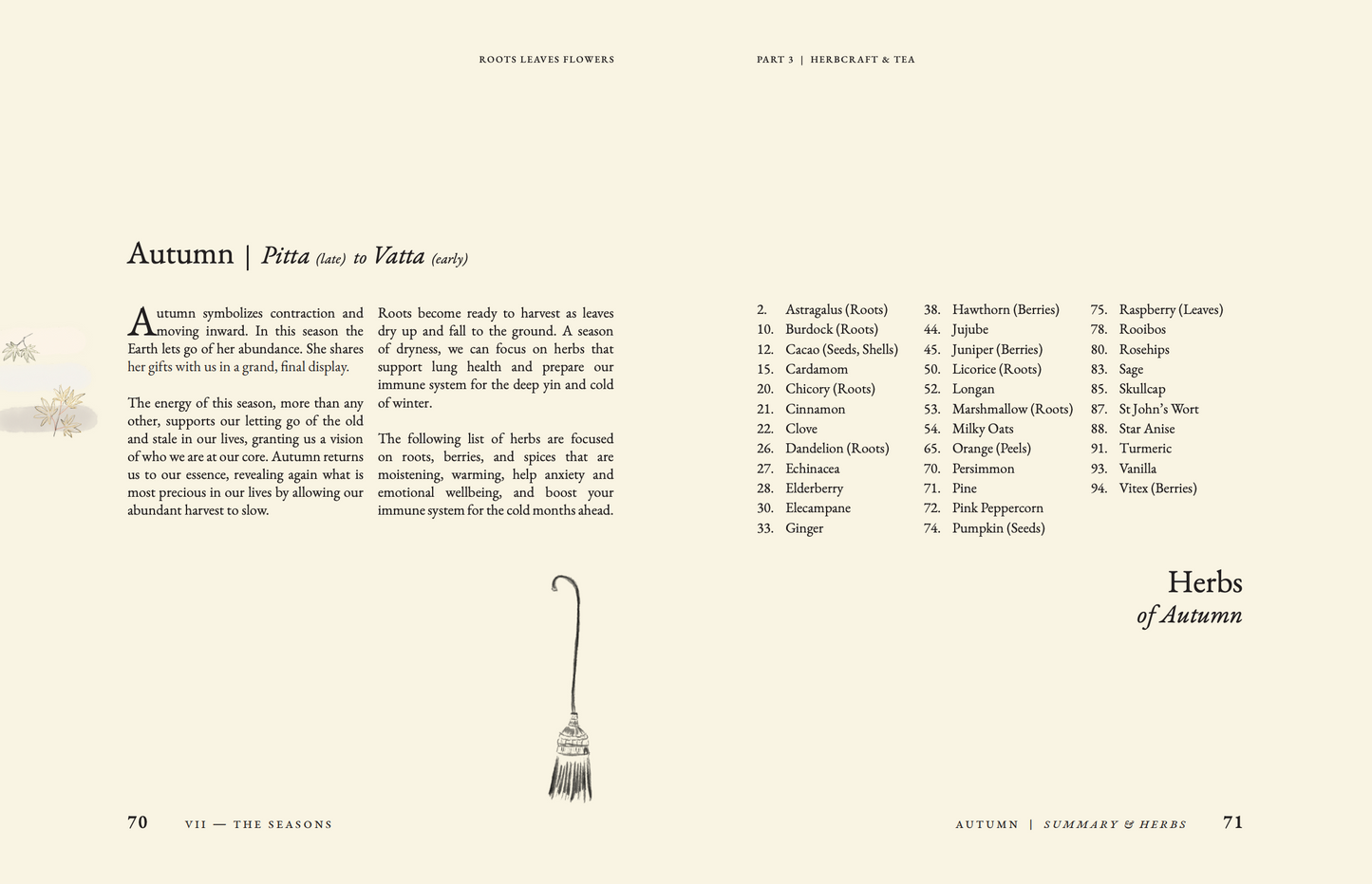 (Digital Edition) Roots, Leaves, Flowers